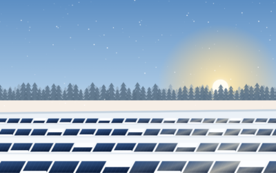 Solar in a Latvian Winter: What Your Plant Really Does from October to March