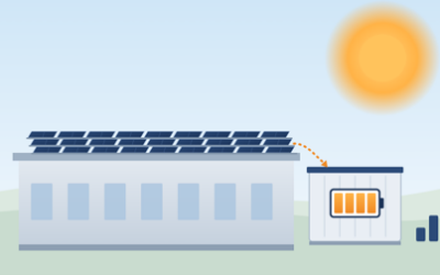 Solar + Storage in Your 2027 CAPEX Plan: Why in Latvia They Go Hand in Hand